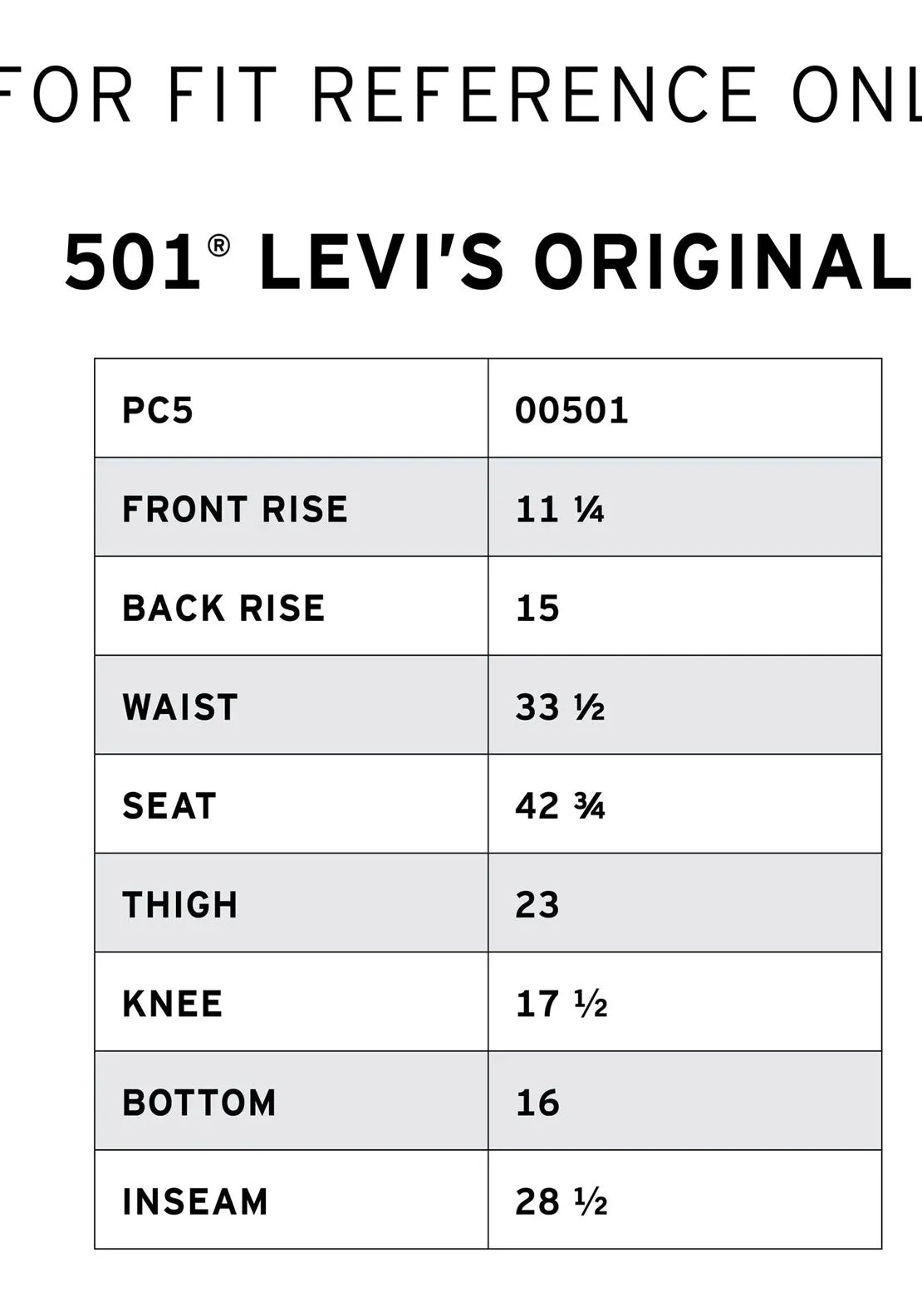 501® Levis®Original Onewash