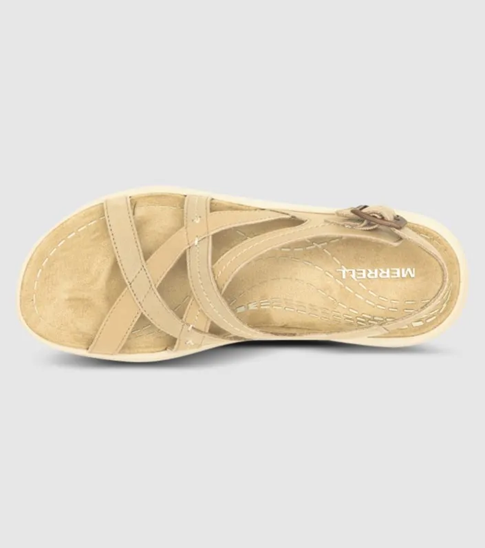 merrell momentum agave womens